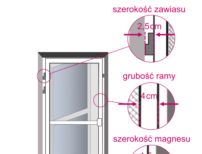 CLICKY Swing moskitiera drzwiowa - wymiary dodatków CLICKY Swing moskitiera drzwiowa - wymiary dodatków