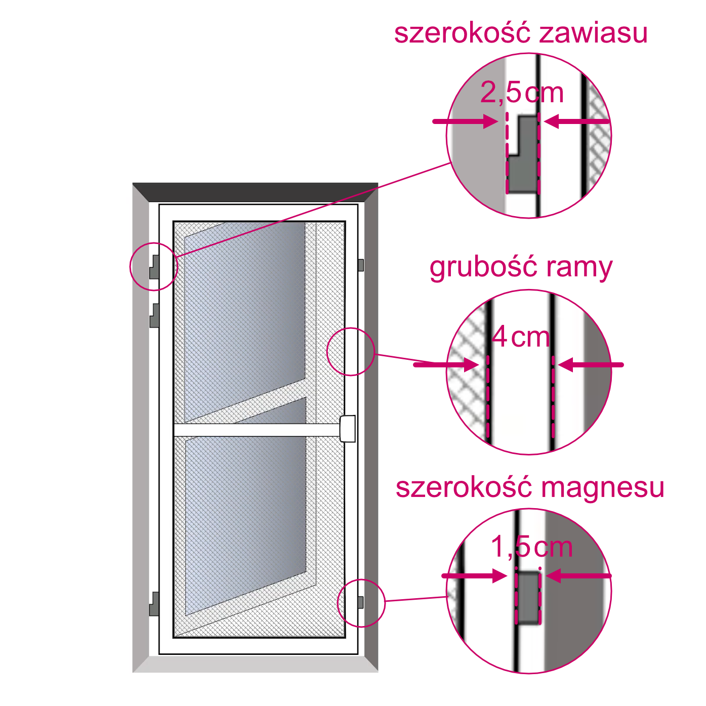 CLICKY Swing moskitiera drzwiowa - wymiary dodatków CLICKY Swing moskitiera drzwiowa - wymiary dodatków