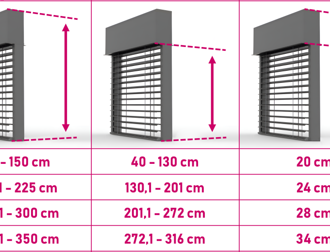 click-c80 height Tabela wysokości skrzynek C80